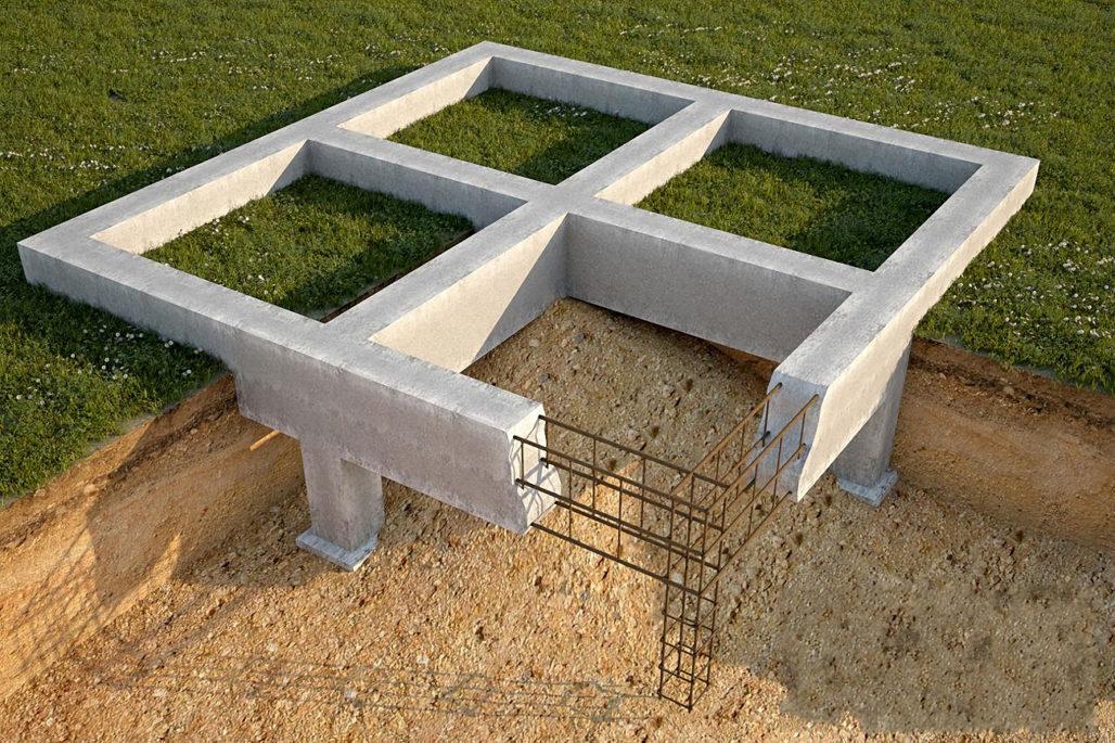 Расчет бетона для ленточного фундамента